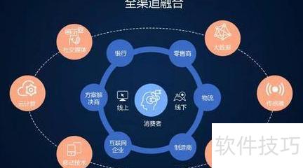 全品类供应链首选 深度揭秘卓越供应链管理及其核心配套服务